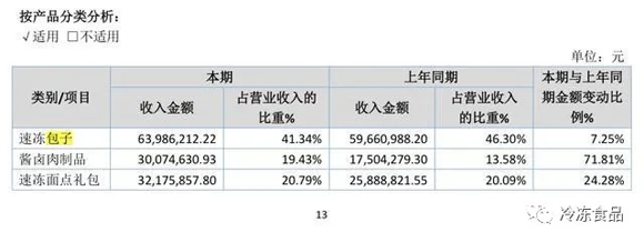 1589264116825184.png 8P_N3R3GO~DT}%0NULIDQR0.png