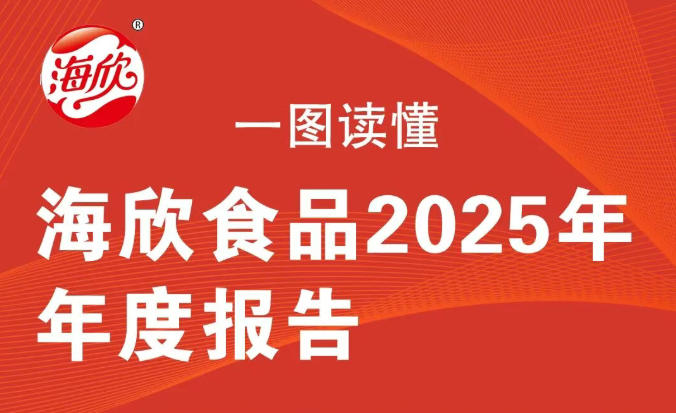 海欣食品2025年營收15.22億元，2026年Q1凈利大增830.26%